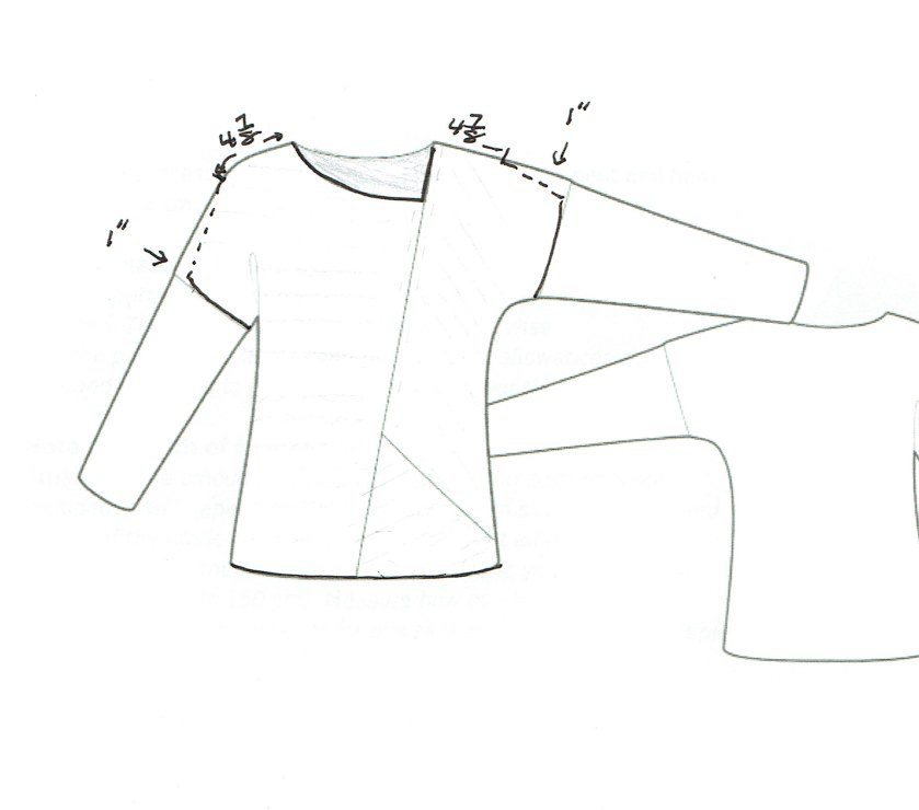 Could Custom-sized PDF Sewing Patterns be the Way of the Future? Trying ...